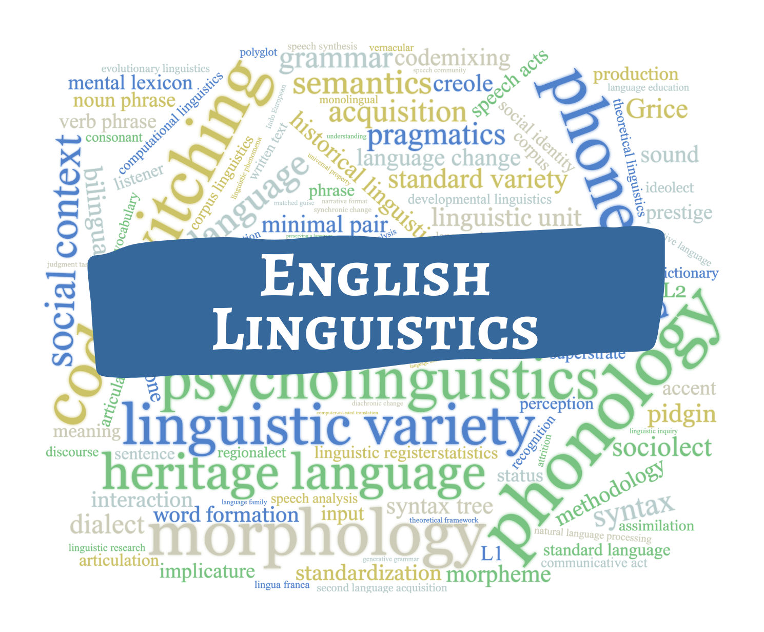 English Linguistics final new 2 plus Rand.png