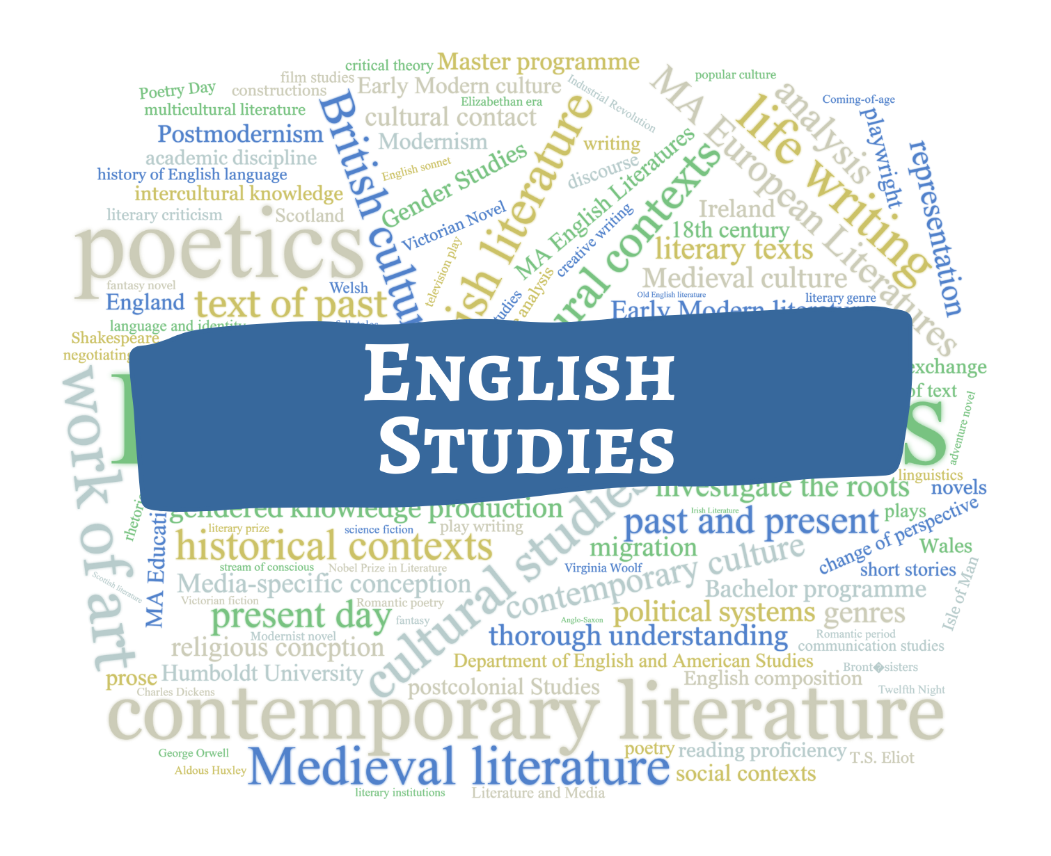 English Studies Neu (5.4.22) plus Rand.png